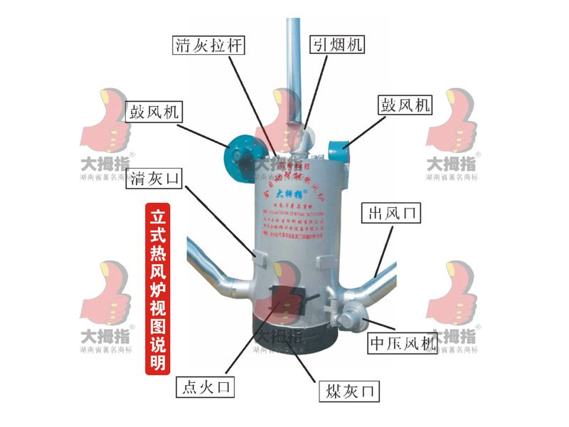 立式熱風爐